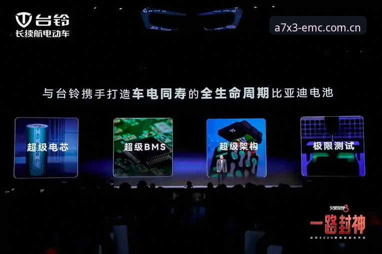 易倍体育教程 EMC体育官方入口 vs 易倍体育A7X3下载:新手选择全面对比与教程