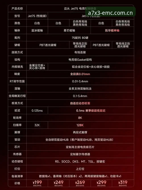 易倍体育新版本功能详解 易倍体育新版本功能详解:从A7X3下载到EMC官网登录2025的完整指南