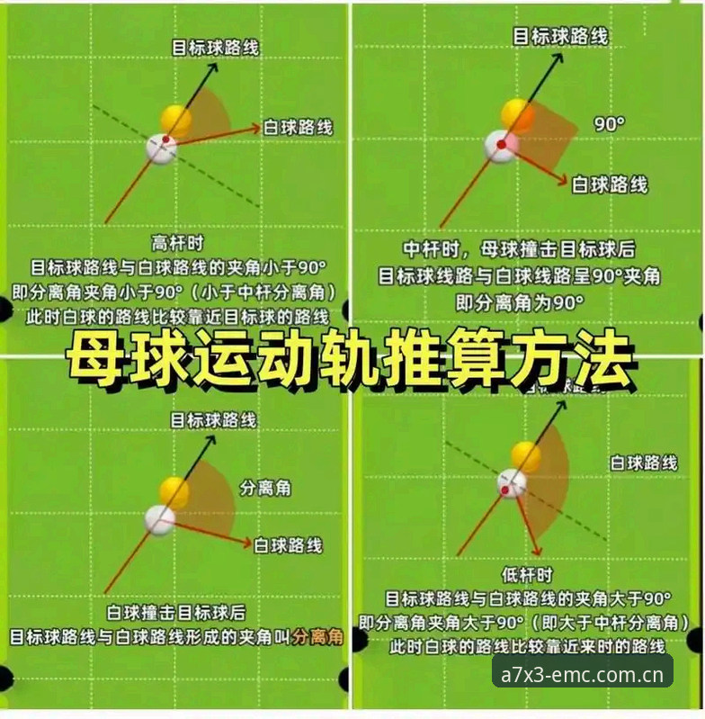 EMC竞技焦点 易倍体育平台新手入门指南:快速掌握EMC竞技焦点核心操作